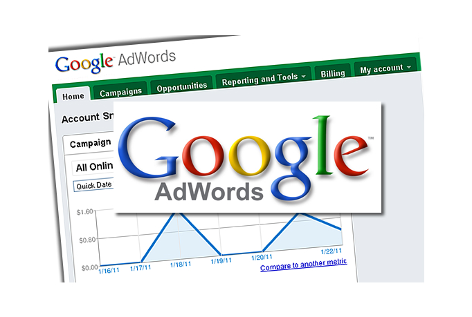 Google AdWords Management